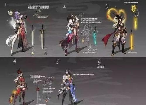 王者荣耀联名皮肤最新爆料,潮流跨界，视觉盛宴即将来袭！  第3张